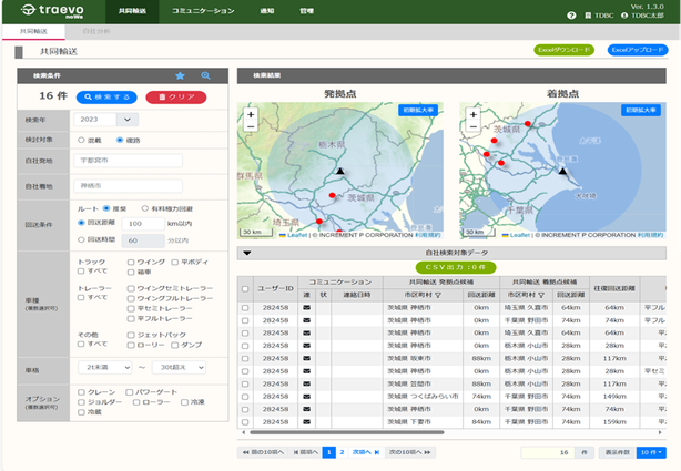 【開催報告】2025年10月10日セミナー 荷主・物流企業による業種を越えた共同輸送相手を探す仕組みづくりとは ~traevo noWaユーザーが語る新しい共創のカタチ~