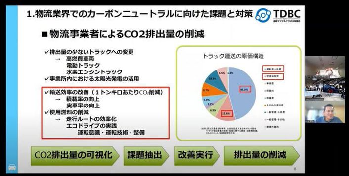 株式会社首都圏物流　駒形 友章 氏 株式会社アスア　間地 寛 氏 AGC株式会社　田中 真史 氏