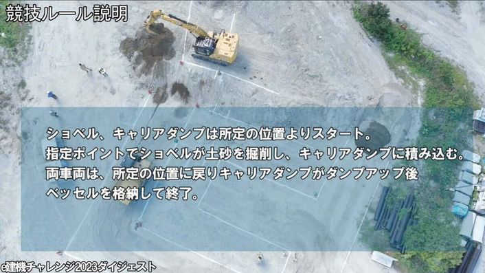 競技説明