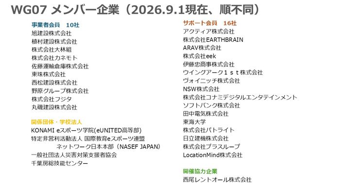 企画・運営 WG07メンバー企業