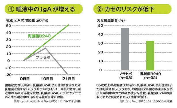 運輸事業者の健康リスク対策!ドライバーの健康と乗客の安心安全を守るための支援を実施