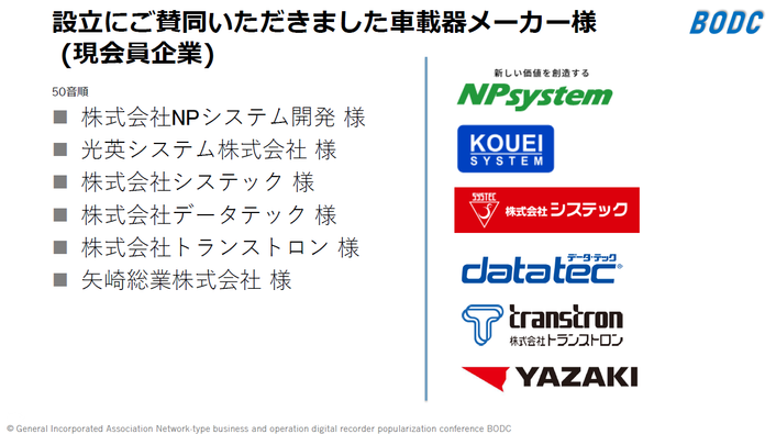 会員企業