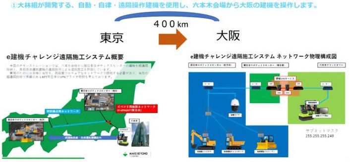 大林組